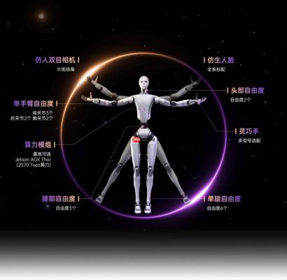 宇树 CEO 回应新人形机器人长得吓人：为满足期待加入仿生人脸