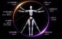 宇树 CEO 回应新人形机器人长得吓人:为满足期待加入仿生人脸