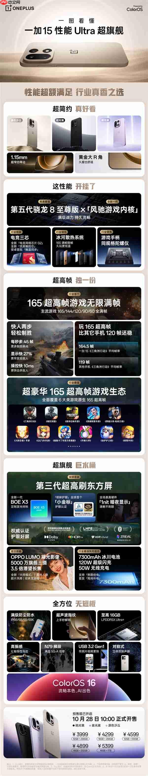 3999元起!一图看懂一加15:性能Ultra旗舰、首发165Hz高刷高分