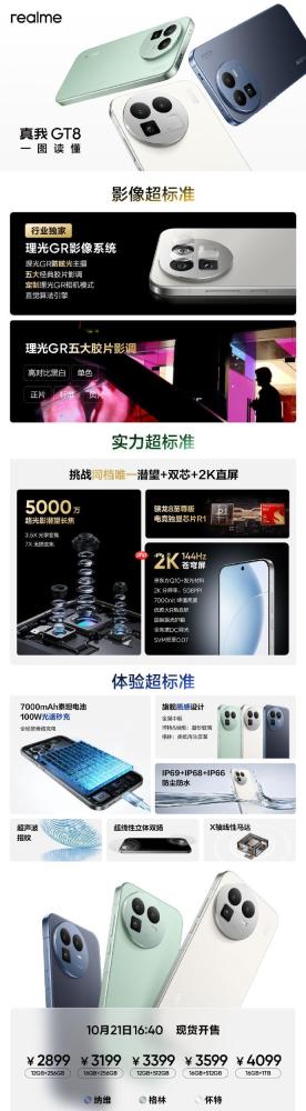 realme 真我 GT8 标准版发布：搭载理光 GR 影像与骁龙 8 至尊版，2899 元起