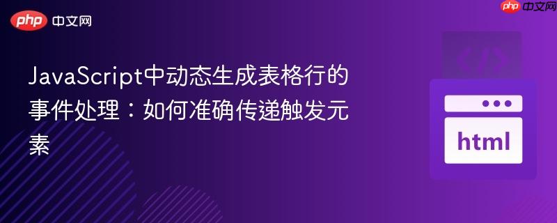 JavaScript中动态生成表格行的事件处理:如何准确传递触发元素
