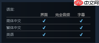 国产新游《楼兰:诅咒之沙》Steam商店上线!大量截图曝光