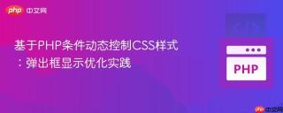 基于PHP条件动态控制CSS样式：弹出框显示优化实践