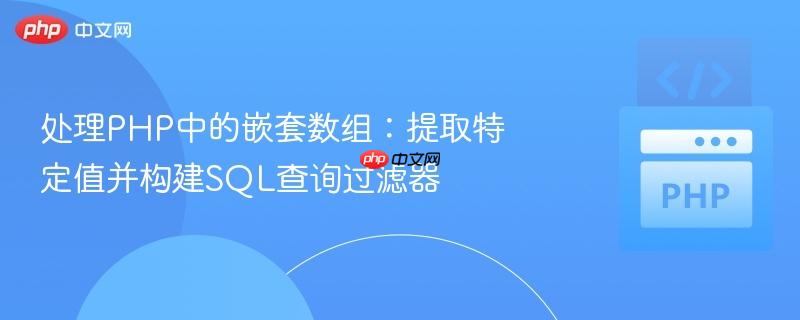 处理PHP中的嵌套数组:提取特定值并构建SQL查询过滤器
