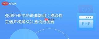 处理PHP中的嵌套数组：提取特定值并构建SQL查询过滤器