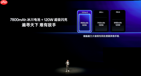 165Hz屏同档唯一!一加Ace 6开启预售:2599元起