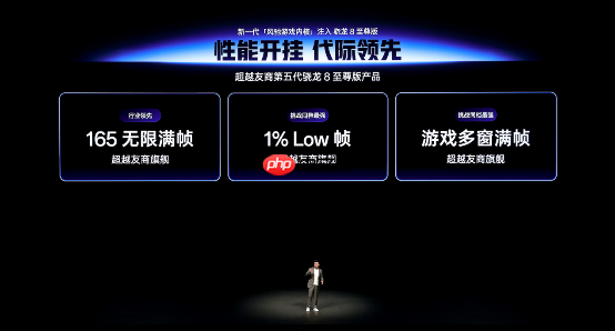 165Hz屏同档唯一!一加Ace 6开启预售:2599元起