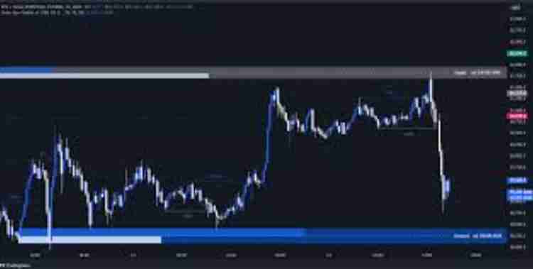 加密指标有哪些?一文总结每个交易者都应该了解的关键加密货币指标