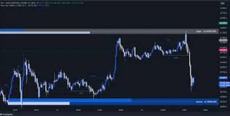 加密指标有哪些?一文总结每个交易者都应该了解的关键加密货币指标