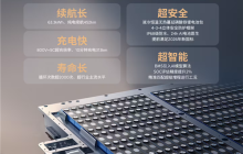 小鹏X9超级增程版电池公布:63.3度大电池+800V超充10分钟补能313km