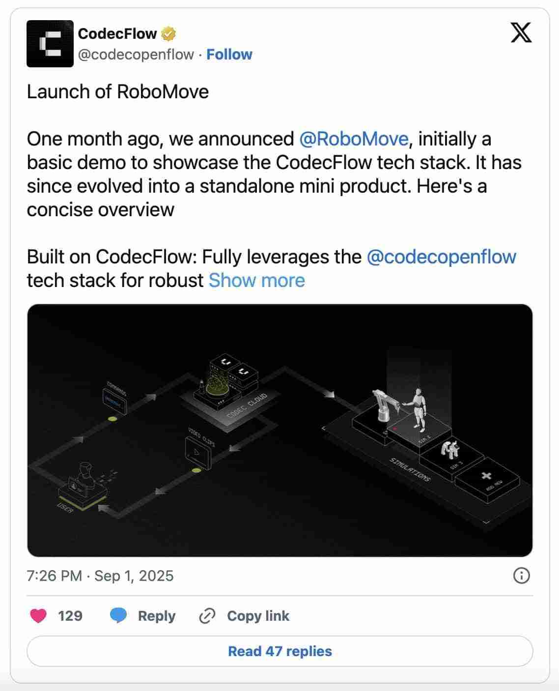 加密 x 机器人:详细剖析值得关注的六大项目 加密 x 机器人:详细剖析值得关注的六大项目