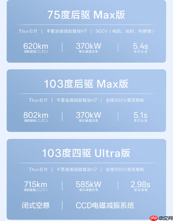 焕新版极氪7X今日上市 零百仅2.98秒 续航超800km