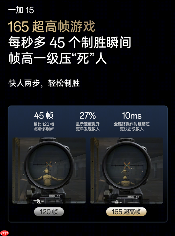 从高刷迈入超高刷 下一个游戏大时代来了