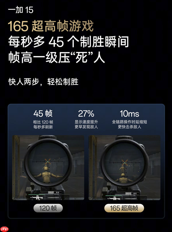 从高刷迈入超高刷 下一个游戏大时代来了