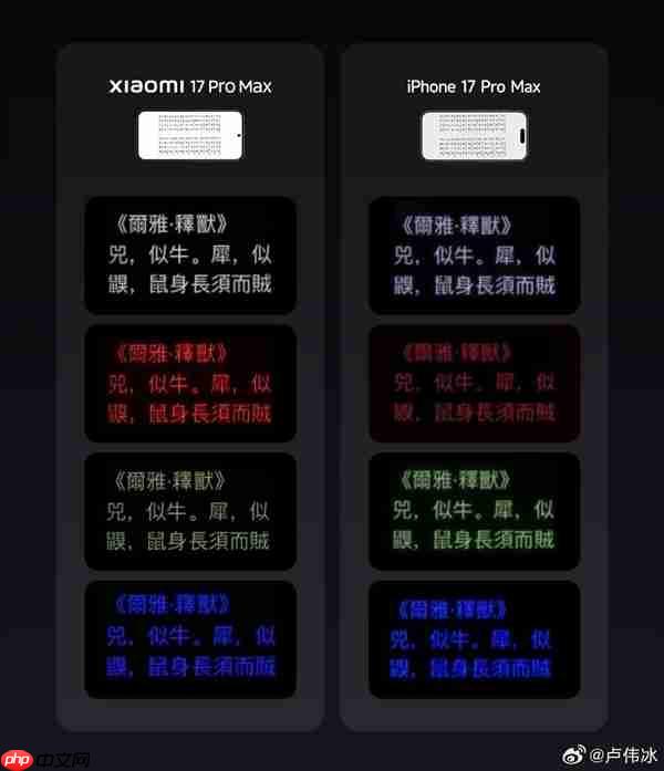 小米17 Ultra取消2K屏:用Pro Max同款超级像素