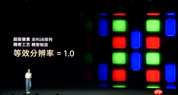 小米17 Ultra取消2K屏:用Pro Max同款超级像素