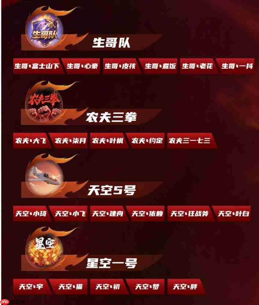 战魂不灭!StarsWar12 DotA1项目线下赛即将开赛!