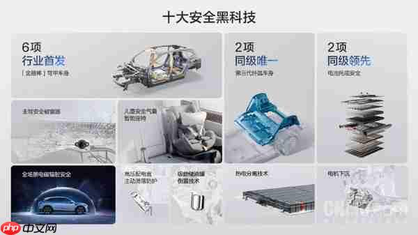 21.98万元起!焕新极氪7X上市 配备十大安全黑科技