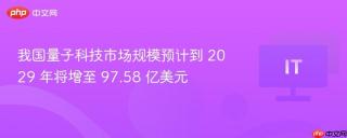 我国量子科技市场规模预计到 2029 年将增至 97.58 亿美元