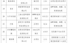 工信部通报 42 款 App 及 SDK 存在侵害用户权益行为