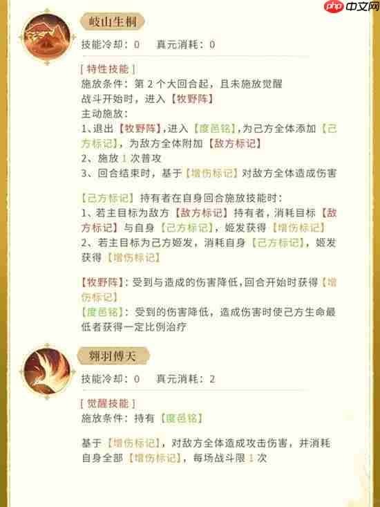 《忘川风华录》新名士姬发介绍