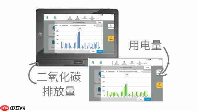  办公全能手：京瓷 TASKalfa MZ2501ci 智能复合机为何值得选？