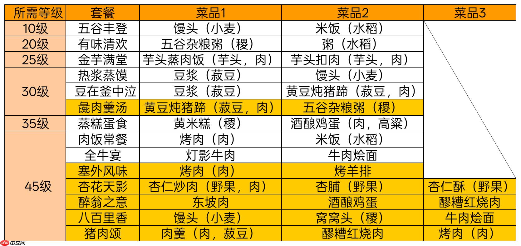 华夏绘世录兑换码最新2025