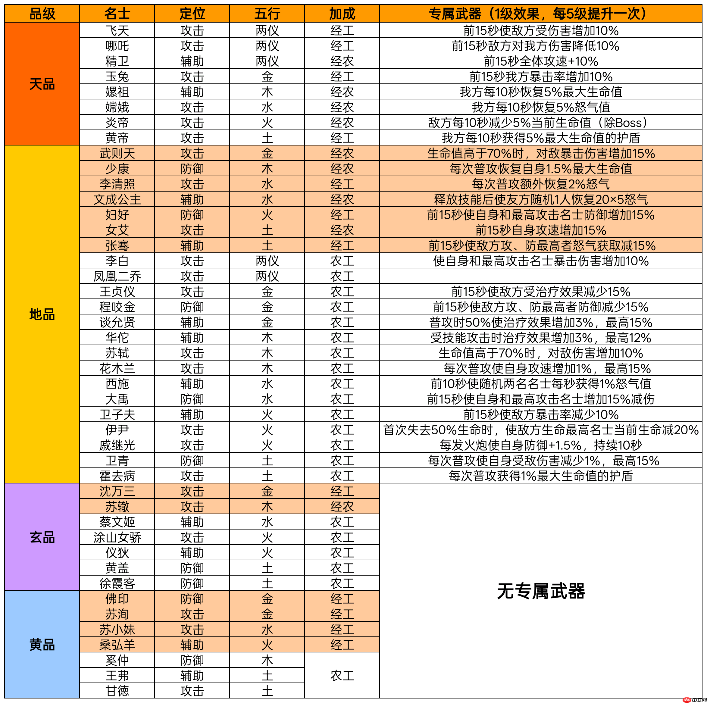 华夏绘世录兑换码最新2025