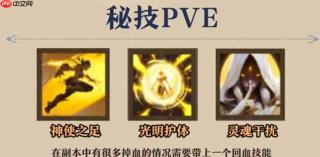 《塔瑞斯世界》牧师输出循环打法攻略