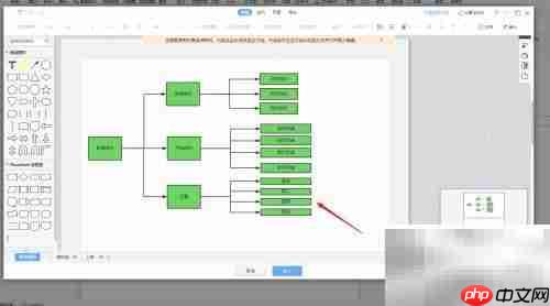 WPS文字绘制数据结构流程图技巧