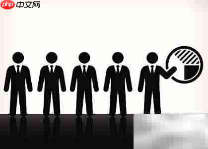 长期股权投资计量与分类