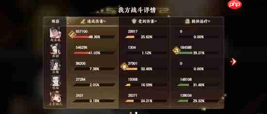 《忘川风华录》幽墟配队攻略