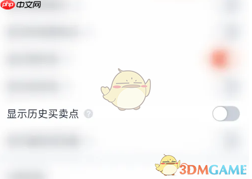 《蜻蜓点金》显示历史买卖点方法