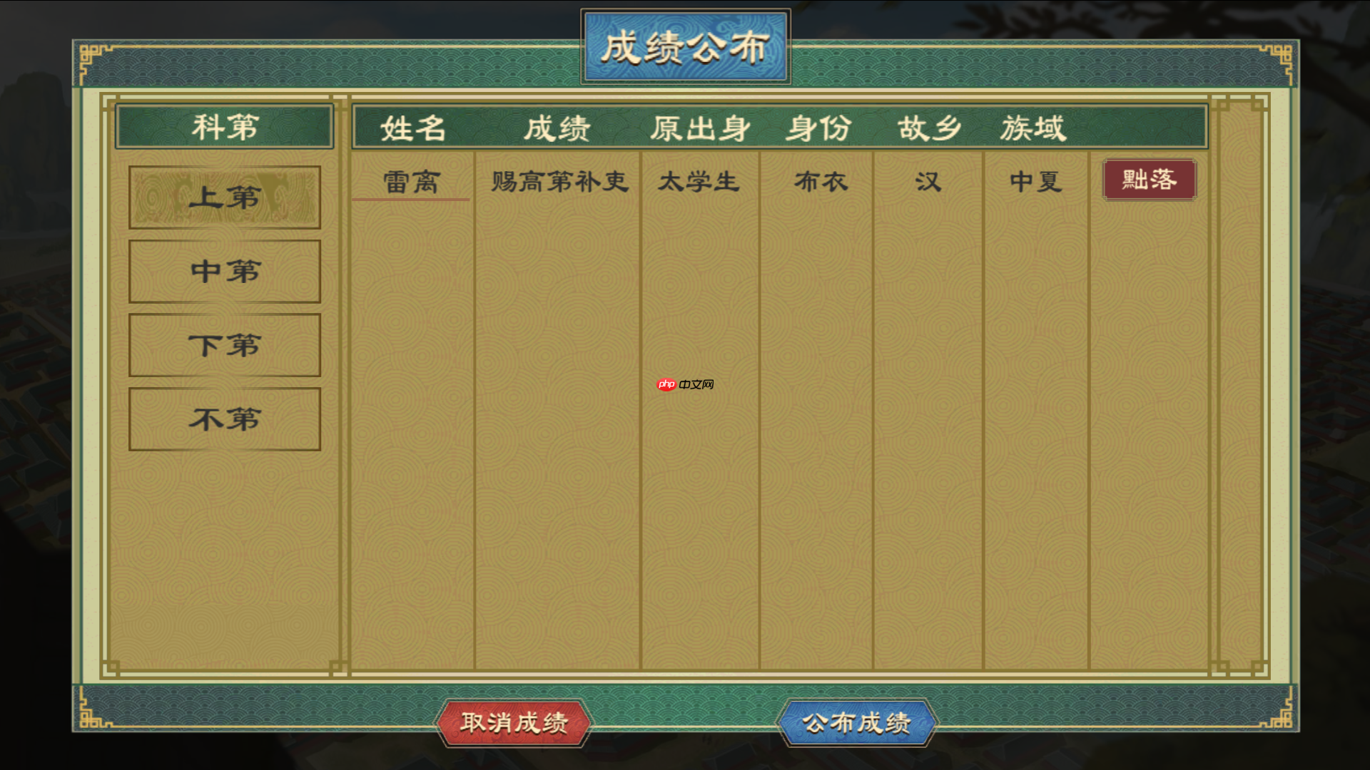 《大周列国志》国族官职系统介绍