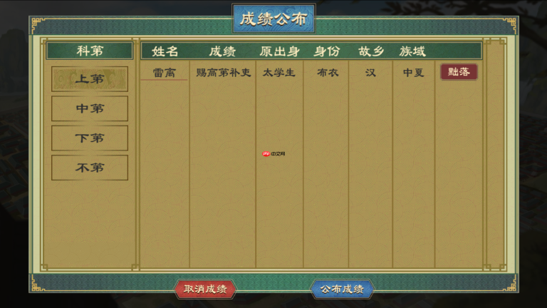 《大周列国志》国族官职系统介绍