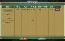 《大周列国志》国族官职系统介绍