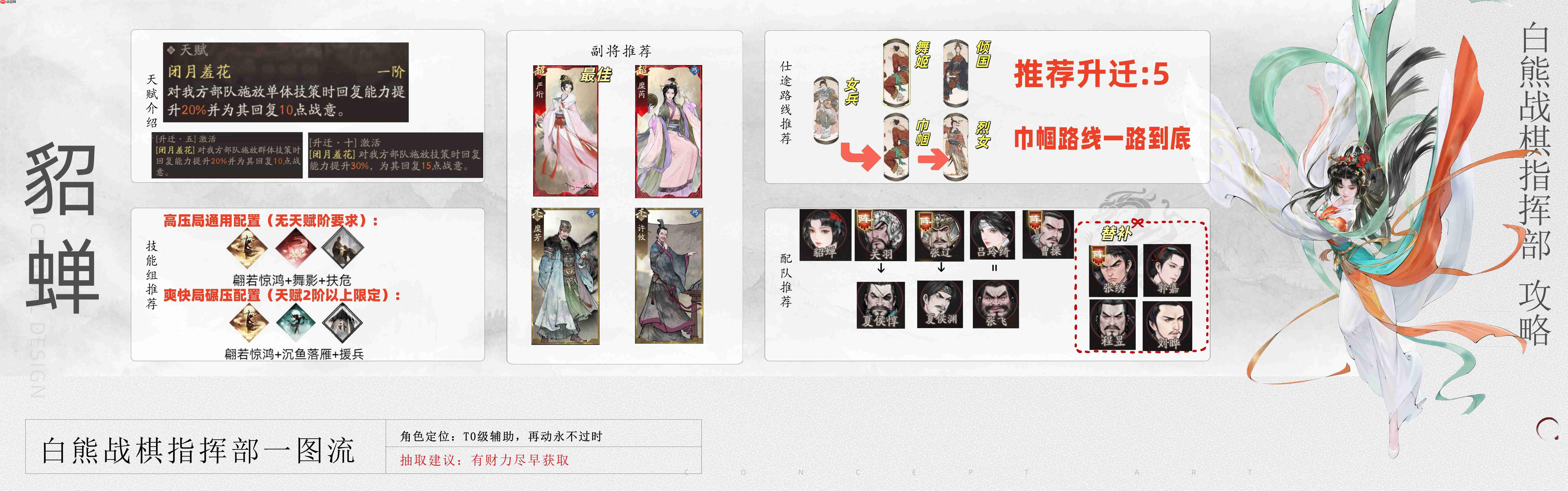 《三国望神州》貂蝉图文攻略及一图流