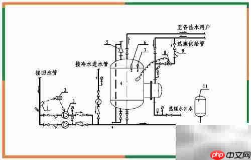RV-04-5(0.4/1.6)型号解析