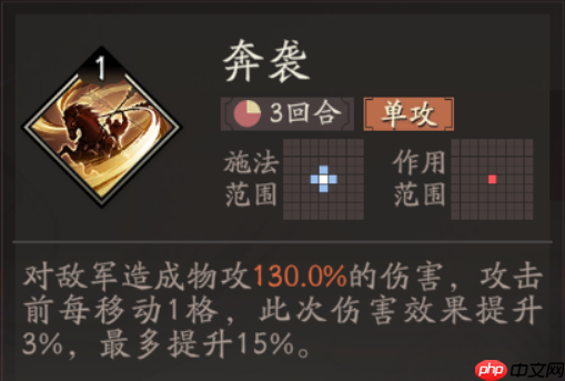 《三国望神州》吕玲绮天赋技能详解