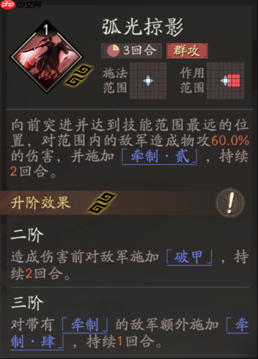 《三国望神州》吕玲绮天赋技能详解