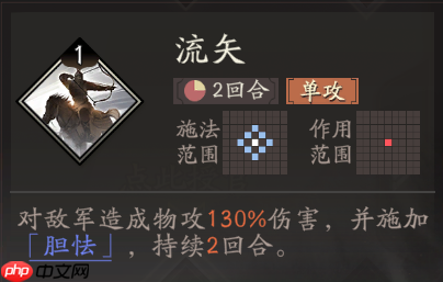 《三国望神州》吕玲绮天赋技能详解