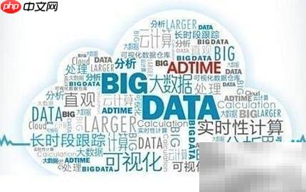 云印刷解析:国内平台盘点