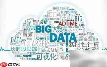 云印刷解析:国内平台盘点