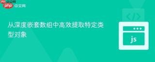 从深度嵌套数组中高效提取特定类型对象