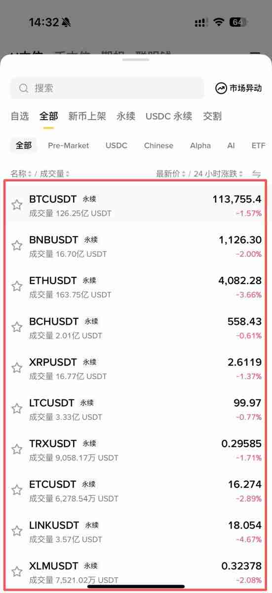 2025币安合约最新教学:下单交易前你该注意的10个细节设定!