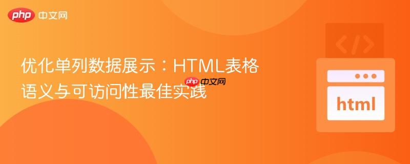 优化单列数据展示:HTML表格语义与可访问性最佳实践