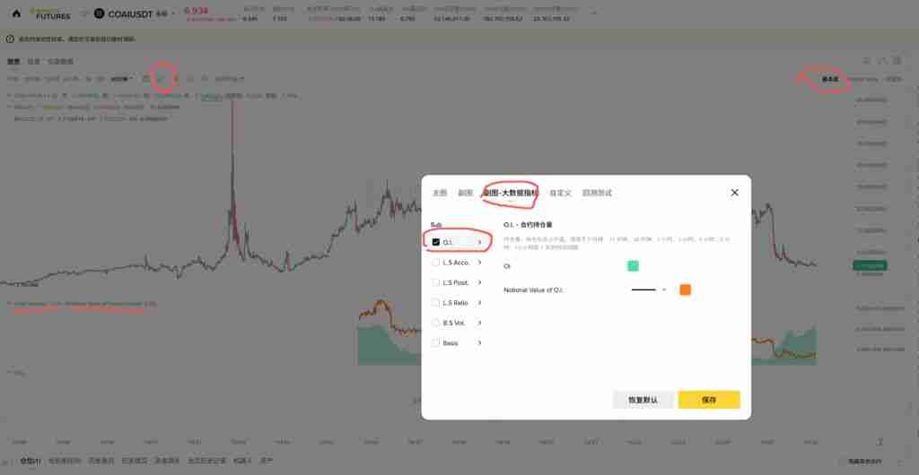 揭秘主力操盘技巧：如何用币安合约持仓量判断主力多空方向？