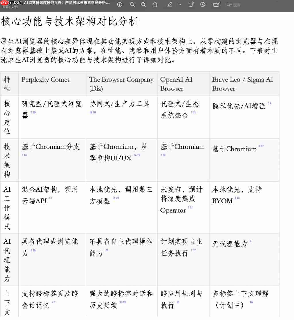 Qwen 深度研究一夜升级!可生成网页和音频播客,新模型能认医生手写体 Qwen 深度研究一夜升级!可生成网页和音频播客,新模型能认医生手写体