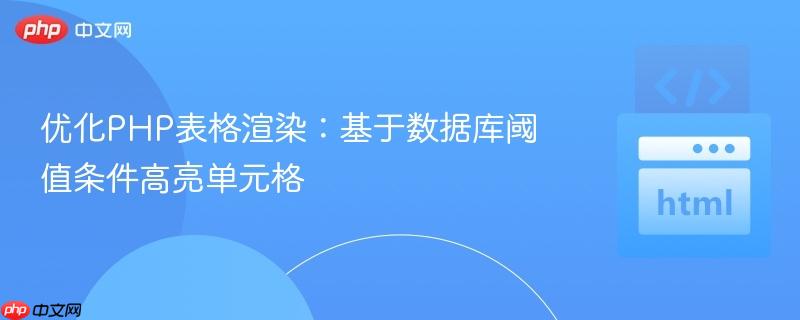优化PHP表格渲染:基于数据库阈值条件高亮单元格