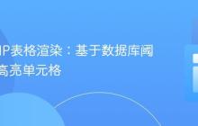 优化PHP表格渲染:基于数据库阈值条件高亮单元格
